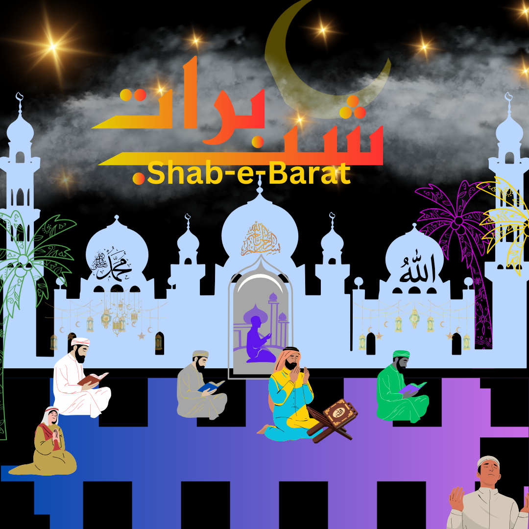 Shab-e-Barat Ki Raat